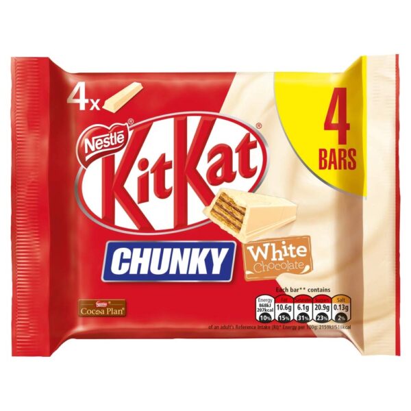 KitKat Chunkay White
